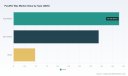 PW Consulting: Paraffin Wax Market to Grow at 5.6% CAGR Through 2032