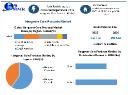 Hangover Cure Products Market Marvels: Exploring Size, Share, and Growth Opportunities | 2024-2030