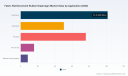 PW Consulting: Fabric Reinforcement Rubber Diaphragm Market Poised for 5.6% CAGR (2026-2032)