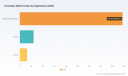 Hearables Market to Reach USD 344.8 Million by 2032 at 6.98% CAGR &mdash; PW Consulting