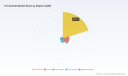 PW Consulting: Ferronickel Market Poised for 5.15% CAGR Through 2032