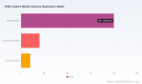 PW Consulting: Billet Casters Market Set for 5.5% CAGR to 2032