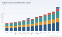 PW Consulting: Synthetic Quartz Glass UV‑LED Market to grow at 10.2% CAGR (2026&ndash;2032)