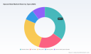 PW Consulting: Special Steel Market to Hit USD 309.2M by 2032, 5.31% CAGR