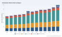PW Consulting: Deltamethrin Market Eyes USD 110.78M by 2032, 4.2% CAGR