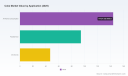 PW Consulting: Coke Market to Reach USD 357.54 Million by 2032, 3.5% CAGR