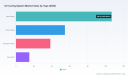 UV Curing Systems Market Poised for 8.3% CAGR | PW Consulting Insights