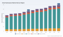 PW Consulting: Small Hydropower to reach USD 2.97B by 2032 at 4% CAGR