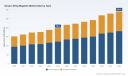 PW Consulting: Scrap Lifting Magnets Market to Reach USD 290.5 Million by 2032 (5.7% CAGR)