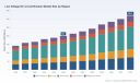 PW Consulting: Low-Voltage DC Circuit Breaker Market to Reach USD 320.2M by 2032 at 7.0% CAGR