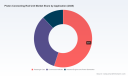 PW Consulting: Piston Connecting Rod Unit Market &mdash; USD 5,348.6M in 2025, 2.15% CAGR (2026&ndash;2032)
