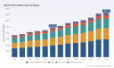 PW Consulting: Sports Fabric Market at USD 48,778M in 2025, poised for 6.02% CAGR