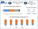 Toys and Games Market booming Worldwide Opportunity, Upcoming Trends & Growth Forecast 2024-2030