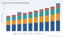 PW Consulting Forecast: Rotator Cuff Injury Therapy Market to Grow from USD 1,949.82 Million in 2025 to USD 2,951.21 Million by 2032 at a 6.1% CAGR
