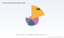 PW Consulting Report: Leucoxene Market Poised for Robust Growth at a 5.4% CAGR Through 2032