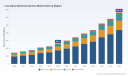 PW Consulting: Low Alpha Spherical Alumina Market Set to Expand at a 14.02% CAGR Through 2032