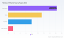 PW Consulting: Ytterbium-176 Market Poised for Explosive 24.85% CAGR Through 2032
