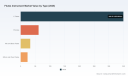 PW Consulting: Flutes Instrument Market Poised for Steady Expansion at a 4.31% CAGR in 2026&ndash;2032 Forecast