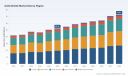 PW Consulting Forecasts Ambrettolide Market to Expand at a 4.82% CAGR Through 2026&ndash;2032