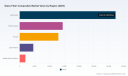 Here are three concise headline options (each uses one data point from the report):  1) PW Consulting: Glass Fiber Composites Market Tops USD 66,450 Million in 2025   2) PW Consulting Forecasts 5.24% CAGR for Glass Fiber Composites Market Through 2032   3) PW Consulting: Asia Pacific Holds USD 32.32 Billion Share of Global Glass Fiber Composites Market