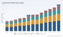 PW Consulting: Enzalutamide API Market Poised for 8.01% CAGR Through 2032