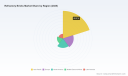 PW Consulting: Refractory Bricks Market Poised to Reach USD 29.43 Billion by 2032, Expanding at a 4.62% CAGR (2026&ndash;2032)