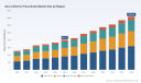 PW Consulting: Servo Electric Press Brake Market to Reach USD 1,436.54 Million by 2032, Expanding at an 8.52% CAGR (2026&ndash;2032)