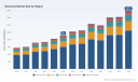 PW Consulting: Naloxone Market Climbs to USD 920 Million in 2025 &mdash; Strong Growth Outlook Ahead