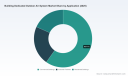 PW Consulting: Building Dedicated Outdoor Air System Market valued at USD 5,214.5 Million in 2025, poised for 7.85% CAGR to USD 8,856.75 Million by 2032