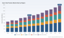 PW Consulting: Open Hole Packers Market Surges to USD 1,051.23 Million in 2025