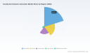 PW Consulting: Doubly Fed Induction Generator Market to Reach USD 20,950.0 Million in 2025, Poised for 6.8% CAGR from 2026&ndash;2032, Report Finds