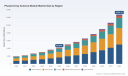 PW Consulting: Phased Array Antenna Module Market Poised to Hit USD 12,769.18 Million by 2032 on a 17.15% CAGR &mdash; North America Leads with USD 1,655.63 Million in 2025