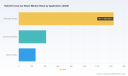 PW Consulting: Hybrid Cross Car Beam Market to Grow at 6.0% CAGR to USD 3,199.43 Million by 2032 &mdash; 2025 Base Market USD 2,127.8 Million, Asia‑Pacific Leading with USD 848.9M