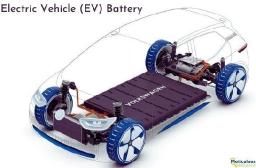 "North America EV Battery Market Estimated Growth: $73.70 Billion by 2031"