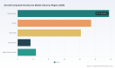 PW Consulting Forecast: Aircraft Composite Enclosures Market to Rise from USD 166.7M in 2025 to USD 269.78M by 2032 at a 7.12% CAGR