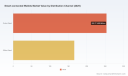 PW Consulting Forecast: Worldwide Smart‑connected Wallets Market Set to Expand at an 8.2% CAGR Through 2026&ndash;2032