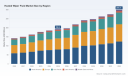 PW Consulting: Worldwide Heated Wiper Fluid Market to Grow from USD 192.4 Million in 2025 to USD 299.0 Million by 2032 at a 6.5% CAGR