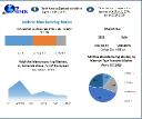 Additive Manufacturing Market Business Size with Forthcoming Developments 2030