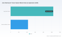 PW Consulting: Worldwide Auto Steering for Tractor System Market to Grow from USD 1,465.2 Million in 2025 to USD 3,337.53 Million by 2032 at a 12.48% CAGR