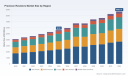 PW Consulting Predicts 6.45% CAGR for Worldwide Precision Resistors Market in 2026&ndash;2032