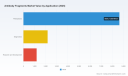 PW Consulting: Worldwide Antibody Fragments Market Poised for 9.6% CAGR Through 2032, Driven by Surging Therapeutics Demand