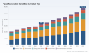PW Consulting Forecast: Worldwide Facial Rejuvenation Market to Rise from USD 32,500 Million in 2025 to About USD 57,530 Million by 2032 at an 8.5% CAGR