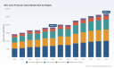 PW Consulting: Worldwide Skin Care Products Tubes Market to Grow at 5.45% CAGR, Reaching USD 26.83 Billion by 2032
