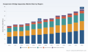 PW Consulting: Suspension Bridge Apparatus Market to Rise from USD 49.5M in 2025 to USD 74.44M by 2032 at a 6.01% CAGR