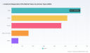 PW Consulting Forecast: Worldwide Livestock Diagnostics Kits Market to Rise from USD 1,845.5 Million in 2025 to USD 3,162.9 Million by 2032 at an 8.0% CAGR