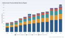 PW Consulting: Indirect Auto Finance Market to Expand at a 6.85% CAGR, Eyes USD 474.0 Billion by 2032PW Consulting: Worldwide Soundproof Ventilator Market at USD 698.24 Million in 2025, Poised to Reach USD 1,062.44 Million by 2032 at a 6.18% CAGR