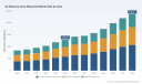 PW Consulting Forecast: Worldwide Ox (Cow) Bezoars Market to Reach USD 2,355.51 Million by 2032 on 9.0% CAGR; TCM Leads with USD 969.78 Million