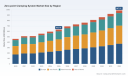 PW Consulting: Worldwide Zero-point Clamping System Market Poised to Expand at a 6.55% CAGR, Report Finds