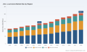 PW Consulting Report: Zinc L‑carnosine Market to Reach USD 205.77 Million by 2032, Growing at a 6.15% CAGR