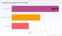 PW Consulting: Worldwide Parallel Weld Heads Market to Expand at a 6.24% CAGR (2026&ndash;2032), Reaching USD 294.06 Million by 2032PW Consulting: Worldwide Breathable Waterproof Fabrics Market to Reach USD 12,874.4 Million by 2032, Growing at a 7.5% CAGR